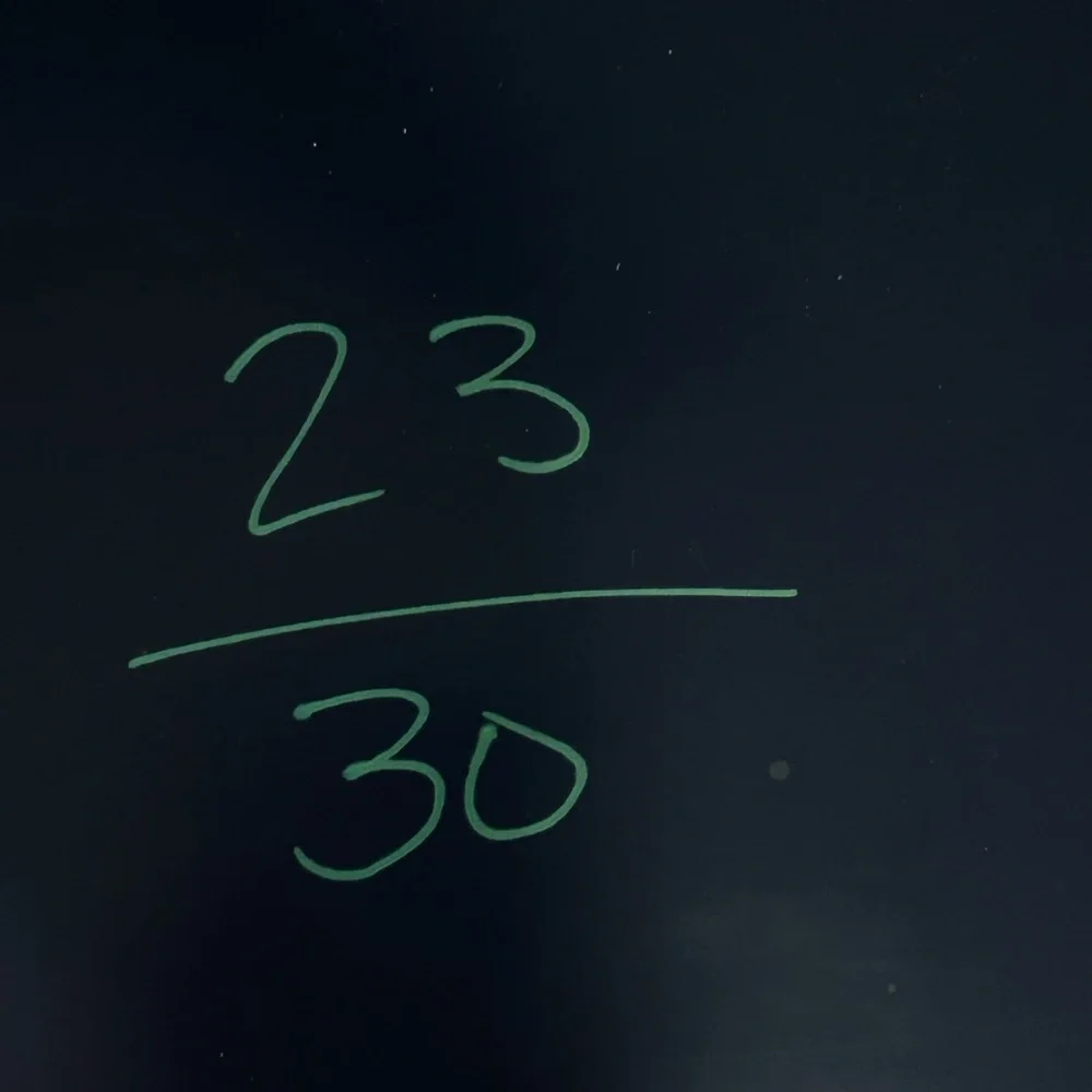 [sold] - Picture 5 of 6